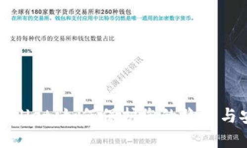 tpWallet：如何保护您的隐私与安全