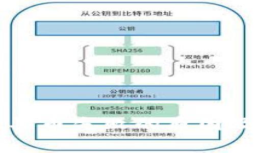 tpWallet买币失败的原因及解决方法