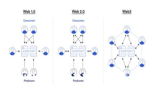 美团的区块链数据库：技术创新与应用前景解析