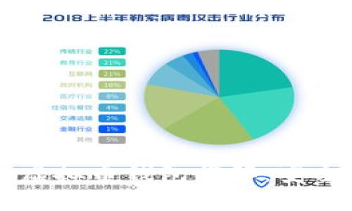 2023年美国热门虚拟币钱包详解：安全、便捷与选择指南