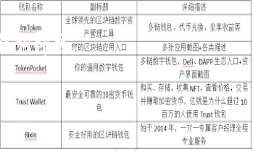 优质  
   数字货币投资新手必看：如何安全存储USDT？ / 

相关关键词：  
 guanjianci  USDT存储, 数字货币安全, 钱包类型, 投资指南 /guanjianci 

### 内容主体大纲

1. **引言**
   - 数字货币的兴起与普及
   - USDT的特性和背景介绍
   - 存储的重要性

2. **USDT概述**
   - 什么是USDT？
   - USDT的优势
   - 如何获得USDT？

3. **选择合适的钱包**
   - 钱包的定义和功能
   - 热钱包 vs 冷钱包
   - 选择钱包的注意事项

4. **存储USDT的步骤**
   - 创建钱包的过程
   - 如何转入USDT
   - 存储后的管理

5. **安全性分析**
   - 资金安全的风险
   - 对抗黑客攻击的方法
   - 定期审查和备份的重要性

6. **USDT的市场趋势**
   - 当前市场动态
   - USDT对其他数字货币的影响
   - 长期投资的考虑因素

7. **总结与建议**
   - 总结存储USDT的重要性
   - 对新手用户的建议
   - 未来的展望

### 详细内容

#### 引言

数字货币作为近年来金融界的热门话题，吸引了越来越多的投资者关注。尤其是稳定币USDT，以其与美元1:1锚定的特性，被广泛使用。而存储这些数字资产的方式以及相关的安全问题，则成为了每一个投资者必须面对的课题。

本文将详细介绍USDT的存储方式，解答如何安全存储它的问题，以及新手应该注意的事项，为每一个数字货币投资者提供一份实用的指南。

#### USDT概述

USDT（Tether）是一种稳定币，目的是为了将区块链技术与传统货币相结合，使其在加密货币市场中保持相对稳定的价值。USDT的价值与美元1:1挂钩，意味着每一枚USDT都有相应的美元储备。投资者可以在多种交易平台上购买USDT，进行数字货币交易、支付以及投资等。

USDT的优势在于其稳定性，可以为投资者提供一个避风港。相较于其他波动较大的数字货币，USDT的价值波动相对较小，使其适合用于避险和资产转移。

#### 选择合适的钱包

在投资数字货币时，选择合适的钱包至关重要。钱包可以看作是数字货币的存储工具，分为热钱包和冷钱包。

热钱包是连接互联网的数字钱包，适合经常进行交易的用户，方便快捷。但相对而言，热钱包的安全性较低，容易受到网络攻击。冷钱包则是离线钱包，安全性更高，不容易受到黑客攻击，适合长期持有的用户。在选择钱包时，用户应考虑自身的使用习惯和安全需求。

#### 存储USDT的步骤

创建钱包的过程通常较为简单，用户需要下载相应的钱包软件或硬件设备，并按照步骤设置密码和备份短语。成功创建后，用户可以通过交易平台将USDT转入自己的钱包中。转入完成后，进行适当的管理，确保其安全性。

#### 安全性分析

资金安全是每个数字货币投资者最关注的议题之一。USDT作为一种数字资产，面临的安全风险主要来自网络攻击、交易平台的安全漏洞等。为了降低风险，用户应选择知名度高、安全性强的钱包，并定期更新钱包的软件，确保其具备最新的安全防护功能。

#### USDT的市场趋势

USDT作为稳定币在市场中的运用越来越广泛，尤其是在加密货币交易中。其稳定的价值使得投资者在市场波动时能更好地管理资金。通过分析市场的动态，用户可以更好地了解USDT的走势及其对其他数字货币的影响。

#### 总结与建议

综上所述，存储USDT的方式及其安全性对于每一个数字货币投资者都至关重要。新手用户在选择存储方式时，应充分了解自己的需求，选择合适的钱包，并注重安全性和风险防范。随着数字货币市场的不断变化，投资者需要不断学习、调整策略，以确保资产的安全与增值。

### 相关问题

#### 1. 数字钱包与传统银行账户有什么区别？

数字钱包的特性

数字钱包与传统银行账户的最大区别在于其操作方式和管理模式。传统银行账户由银行管理，用户需要到银行进行存取款操作。数字钱包则由个人管理，用户可以随时随地通过手机或电脑进行操作，不受地点限制。

#### 2. 如何选择安全的钱包？

安全钱包的选择标准

选择安全的钱包通常需要考虑多个因素，包括钱包类型（热钱包或冷钱包）、钱包的开发团队背景、社区评价、以及软件的更新频率等。

#### 3. 关于USDT的监管政策有哪些？

USDT的监管现状

随着数字货币的普及，全球各国政府对其监管政策越来越重视。USDT作为一种主流的稳定币，各国的监管政策差异较大，有些国家已对其制定了明确的法律框架。

#### 4. USDT的未来发展趋势是什么？

USDT的市场前景分析

USDT的未来发展趋势将主要受到市场需求、技术创新和监管政策影响。随着DeFi等新兴趋势的发展，USDT在区块链生态中的应用将进一步提升。

#### 5. 如何进行USDT的交易？

交易USDT的步骤

进行USDT的交易通常需要选择一个交易平台，注册账户并完成KYC，然后将法定货币转入账户，购买USDT并存储在钱包中。

#### 6. 可能遇到的常见问题及解决方案？

USDT存储中的常见问题

用户在存储USDT过程中，可能会遇到转账延迟、账户被盗、密码遗忘等问题。针对这些问题，应采取相应的解决措施，如联系平台客服、使用安全备份的方法等。

#### 7. 如何备份和恢复USDT钱包？

备份和恢复操作指南

备份USDT钱包通常需要记录下助记词和私钥，并保存在安全的地方。若需恢复钱包，只需在另一个设备上输入备份的助记词即可。

以上内容构成了关于USDT存储的系统性介绍及深入解答，旨在为投资者提供实用的信息和指导。