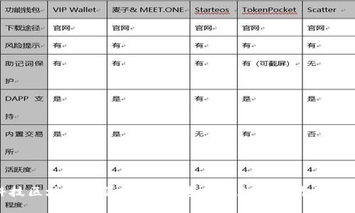 金融科技区块链峰会详解：探索未来数字经济的革命之路