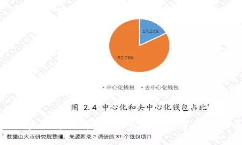 金融科技区块链峰会详解：探索未来数字经济的革命之路