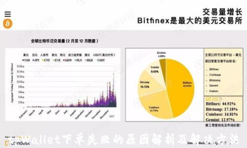 
tpWallet下单失败的原因解析及解决方法