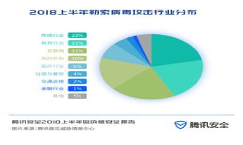 
如何提现钱包里的TRC20 USDT：详尽指南