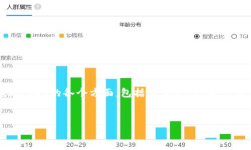 在这篇文章中，我们将深入探讨区块链指数CDC的各个方面，包括其定义、重要性、应用，以及解决当前区块链行业的问题等。

:
全面解析区块链指数CDC及其影响