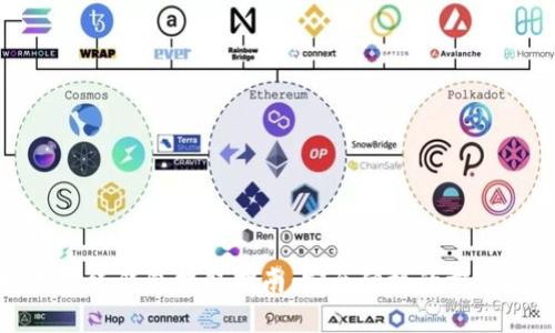 虚拟币离线钱包提取指南：安全便捷的方法和步骤