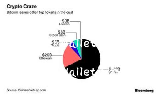 如何安全退出tpWallet资金池：全面指南

如何安全退出tpWallet资金池：全面指南