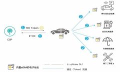 如何安全转移和管理加密