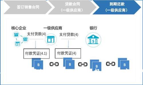 2023年最可靠的虚拟币钱包推荐：选择安全数字资产的关键