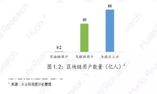 数字币钱包登录后为何找不到钱包及解决方案