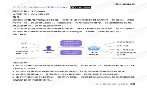 如何解决抹茶提币到tpWallet BSC不显示的问题