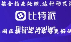 biao ti/biao ti区块链详解：从概念到应用的全面分