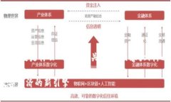 好的，下面是关于＂ABCD区