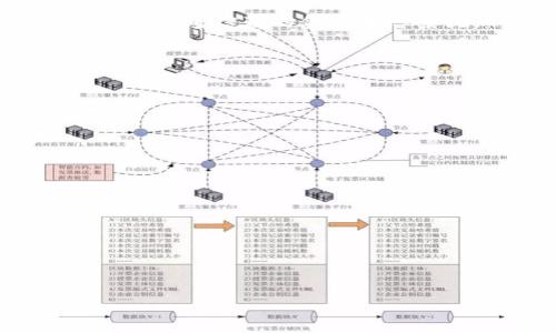 CMC区块链是什么？
bianji区块链, CMC, 加密货币, 数字资产/guanjianci

# 内容主体大纲 

1. **引言**  
    1.1 区块链技术的背景  
    1.2 CMC区块链的概述  

2. **CMC区块链的定义**  
    2.1 CMC是什么？  
    2.2 CMC区块链的基本概念  

3. **CMC区块链的工作原理**  
    3.1 去中心化  
    3.2 共识机制  
    3.3 数据存储与安全性  

4. **CMC区块链的特点**  
    4.1 透明性与可追溯性  
    4.2 安全性  
    4.3 低成本与高效率  

5. **CMC区块链的应用场景**  
    5.1 金融服务  
    5.2 供应链管理  
    5.3 数字身份与认证  

6. **CMC区块链与其他区块链的区别**  
    6.1 CMC与Ethereum  
    6.2 CMC与Hyperledger  
    6.3 CMC与比特币  

7. **CMC区块链的未来趋势**  
    7.1 技术发展  
    7.2 市场需求  
    7.3 政策与监管  

8. **结论**  
    8.1 CMC区块链的重要性  
    8.2 对未来的展望  

---

# 引言

区块链技术的背景
区块链技术是一种去中心化的分布式账本技术，它能够在不同的参与者之间安全、透明地记录交易和数据。自2008年比特币概念提出以来，区块链技术便引起了广泛的关注，并逐渐被应用于多个领域。

CMC区块链的概述
CMC区块链是加密货币市场中的一部分，特别联结了用户、交易所以及市场资讯。它提供了一个更加透明和高效的生态系统，致力于推动数字资产的发展。

# CMC区块链的定义

CMC是什么？
CMC即CoinMarketCap，是一个提供加密货币市场数据的平台。它跟踪数千种加密货币和相关资产的市值、价格和交易量等信息，帮助用户做出投资决策。

CMC区块链的基本概念
CMC区块链是基于CoinMarketCap平台开发的一种区块链技术，它强调安全性、透明性和实时数据处理，以支持加密货币交易的有效性和用户信任。

# CMC区块链的工作原理

去中心化
CMC区块链通过去中心化的方式，允许多个节点共同维护网络的安全性和真实性。这种去中心化的特点使得任何个人或组织都无法单独控制整个网络，降低了单点故障的风险。

共识机制
CMC区块链采用了一种独特的共识机制，这种机制能够确保所有节点对交易的有效性达成一致，从而避免交易欺诈和数据篡改的问题。

数据存储与安全性
所有的交易数据都经过加密存储在区块链上，任何人都无法随意修改或删除。这种数据存储方式不仅提供了安全性，也提升了数据的透明度。

# CMC区块链的特点

透明性与可追溯性
区块链的透明性意味着每一笔交易都可以被所有用户查看，任何人都可以验证交易的真实性。同时，所有交易记录都是不可更改的，这为审计和合规性提供了便利。

安全性
CMC区块链高度安全，利用密码学算法保护数据，阻止网络攻击或数据泄露的风险。这种安全性使得用户可以放心地进行交易和投资。

低成本与高效率
通过去中心化的特性，CMC区块链能够有效降低 intermediaries 的成本，提高交易的效率。这对用户来说，无疑是一个巨大的好处。

# CMC区块链的应用场景

金融服务
CMC区块链在金融服务中的应用包括跨境支付、资产管理和贷款服务等。通过智能合约和透明的交易记录，显著提高了金融交易的效率。

供应链管理
在供应链管理中，CMC区块链能够实时追踪商品的流动，保证产品的真实性和合规性，减少伪造和欺诈的问题。

数字身份与认证
CMC区块链还可以用于数字身份验证，提高了身份认证的安全性与效率，减少了 Identity Theft 的风险。

# CMC区块链与其他区块链的区别

CMC与Ethereum
与Ethereum的智能合约功能相比，CMC区块链更多关注于数据的透明性与市场数据的实时性，服务于加密货币的投资者。

CMC与Hyperledger
Hyperledger主要面向企业级应用，而CMC区块链则更侧重于开放的市场，适应大众用户与小型投资者。

CMC与比特币
比特币的区块链主要用于交易，而CMC区块链则承载了更多有关市场数据的信息，服务于整个加密货币行业的发展。

# CMC区块链的未来趋势

技术发展
随着技术的不断进步，CMC区块链将更加成熟，提供更高效的共识机制和智能合约功能。

市场需求
随着加密货币的普及，市场对CMC区块链的需求将不断增长，这将推动生态系统的进一步完善。

政策与监管
未来政策的变化将对CMC区块链的发展产生深远影响，合规性将成为各方关注的重点。

# 结论

CMC区块链的重要性
在数字经济时代，CMC区块链扮演着越来越重要的角色，它提升了加密货币市场的透明度和效率，为投资者提供了更多的保障。

对未来的展望
展望未来，CMC区块链将与更多行业深度融合，推动数字资产的不断发展，最终实现一个更加可信赖的金融生态系统。

---

# 相关问题

1. **CMC区块链如何在金融行业中应用？**
2. **去中心化如何影响CMC区块链的安全性？**
3. **与比特币相比，CMC区块链的优势是什么？**
4. **区块链的透明性对于企业的重要性是什么？**
5. **CMC区块链如何促进数字身份的安全？**
6. **CMC区块链在供应链管理中面临哪些挑战？**
7. **未来CMC区块链面临的政策挑战和机遇是什么？**

---

接下来，我将为每个问题分段详细描述。