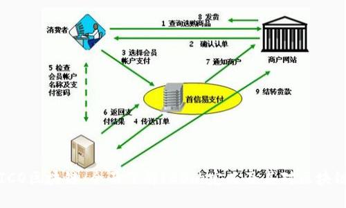 ### ICO区块链：全面了解ICO的定义及其对区块链的影响