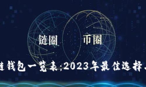 区块链钱包一览表：2023年最佳选择与比较