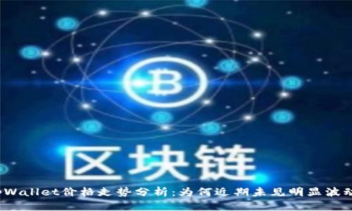 tpWallet价格走势分析：为何近期未见明显波动？