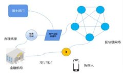 区块链新闻快讯：最新动态与分析