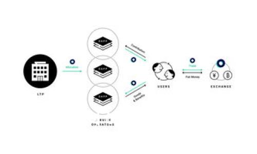 : 如何将数字货币提取到tpWallet？详细步骤与注意事项