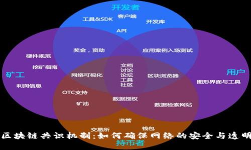 区块链共识机制：如何确保网络的安全与透明