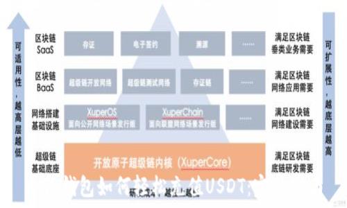  
小狐钱包如何轻松充值USDT：完整指南