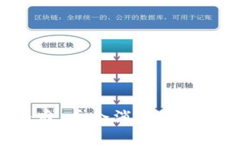 虚拟货币钱包跑路后，币会消失吗？深入解析及风险防范