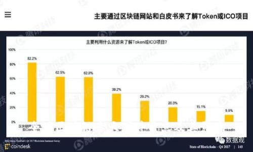 全球区块链十大事件盘点及其影响