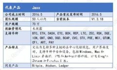 tpWallet：详细指南如何找回