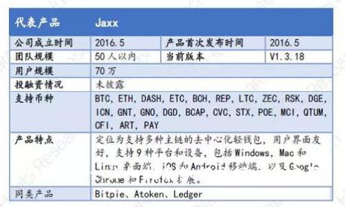 tpWallet：详细指南如何找回交易密码