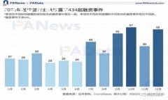 区块链直播方案是利用区