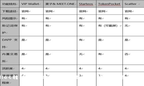 tpWallet转账能量冻结详解：如何有效管理您的数字资产