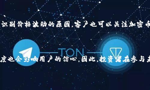 biao ti如何查询和管理Token钱包中的币的价格/biao ti  
Token钱包, 加密货币, 币价格查询, 数字资产管理/guanjianci  

## 内容主体大纲

1. 引言  
   1.1 什么是Token钱包  
   1.2 Token钱包的功能及其重要性  

2. Token钱包中的币种介绍  
   2.1 常见币种及其特点  
   2.2 不同币种的市场表现  

3. 查询币价格的方式  
   3.1 使用交易所API  
   3.2 手机应用和网站查询  
   3.3 如何理解价格波动  

4. Token钱包管理  
   4.1 如何安全存储资产  
   4.2 资产监控工具  
   4.3 定期审查与调整投资组合  

5. 价格波动的影响因素  
   5.1 市场供需关系  
   5.2 政策及监管环境  
   5.3 技术发展与项目革新  

6. 未来趋势及预测  
   6.1 加密货币的发展动向  
   6.2 Token钱包的未来演变  

7. 相关问题解答  
   7.1 Token钱包如何使用成本低的币种？  
   7.2 如何选择存储安全性高的Token钱包?  
   7.3 数字资产需要定期评估吗？  
   7.4 加密货币的价格预测工具有哪些？  
   7.5 投资Token时常犯的错误有哪些？  
   7.6 Token的价格如何与新闻事件相关？  
   7.7 未来的Token市场可能会怎样变化？  

## 详细内容

### 1. 引言

#### 1.1 什么是Token钱包

Token钱包是一种用于存储和管理数字资产（如加密货币）的软件或硬件工具。它允许用户安全地发送、接收、存储和交易各种形式的数字货币。随着区块链技术的发展，Token钱包在加密货币生态系统中扮演着越来越重要的角色。

#### 1.2 Token钱包的功能及其重要性

Token钱包不仅可以存储币种，还提供了查看余额、交易记录和价格波动的功能。这让用户能够第一时间了解到自己的资产状态，并作出相应的决策。随着加密货币市场的不断增加，选择合适的Token钱包显得尤为重要。

### 2. Token钱包中的币种介绍

#### 2.1 常见币种及其特点

在Token钱包中，用户通常会看到一些常见的币种，例如比特币（BTC）、以太坊（ETH）、瑞波币（XRP）等。每一种币都有其独特的技术背景、社区支持和市场需求。例如，比特币是去中心化的数字货币的先锋，而以太坊则注重智能合约的实现。

#### 2.2 不同币种的市场表现

不同币种的市场表现可以通过各种指标进行衡量，如市值、流动性和价格波动。用户应定期关注这些指标，以评估自己所持币种的价值与潜力。

### 3. 查询币价格的方式

#### 3.1 使用交易所API

许多交易所提供API接口，允许用户查询实时的币价。这种方式适合程序员和技术型用户，可以为他们提供自动化的价格监控解决方案。

#### 3.2 手机应用和网站查询

对于大多数普通用户，使用手机应用和网站查询币价格是最便捷的选择。现在市面上有很多专门的加密货币应用，它们可以实时更新价格信息并提供行情分析。

#### 3.3 如何理解价格波动

加密货币价格波动剧烈，用户需要了解价格背后的市场动态，例如买卖力量、市场情绪和外部因素等，以便做出科学的投资决策。

### 4. Token钱包管理

#### 4.1 如何安全存储资产

选择安全性高的Token钱包存储数字资产非常重要。用户应该了解冷钱包和热钱包的区别，并选择合适的存储方式。此外，保持私钥的安全性也是防止资产被盗的关键。

#### 4.2 资产监控工具

用户可以使用各种资产监控工具来追踪他们的投资组合表现。这些工具通常会提供实时价格更新、图表分析和市场太平洋等功能。

#### 4.3 定期审查与调整投资组合

定期审查和调整自己的投资组合是确保资产安全与盈利的重要措施。通过分析市场动态，用户可以决定是否需要补充或出售某些币种。

### 5. 价格波动的影响因素

#### 5.1 市场供需关系

币种价格受市场供需关系的直接影响。供大于求时，价格可能下跌；反之则上涨。

#### 5.2 政策及监管环境

全球不同国家对加密货币的政策和监管环境各有不同，这对币种价格也会产生影响。例如，一些国家的解禁、引入税收等政策可能导致价格上涨而另一国家的监管收紧可能导致价格下跌。

#### 5.3 技术发展与项目革新

加密行业中的技术进步和项目革新是推动价格变化的重要因素。例如，以太坊的升级将提升其交易效率，从而增加用户需求，推高其价格。

### 6. 未来趋势及预测

#### 6.1 加密货币的发展动向

随着技术的进步和市场的成熟，加密货币市场预计将继续增长。此外，企业和机构投资者的参与也可能加速这一趋势。

#### 6.2 Token钱包的未来演变

Token钱包将朝着更加智能化和用户友好的方向发展。未来的Token钱包可能会集成更多的金融功能，如借贷和资产管理，旨在为用户提供一站式服务。

### 7. 相关问题解答

#### 7.1 Token钱包如何使用成本低的币种？

使用成本低的币种进行投资，首先要了解这些币种的潜力以及其背后的项目支持。投资者可针对不同的币种，对其技术、团队和市场需求等进行全面分析。特别是一些新兴项目，不仅要关注其当前的价格，还要考虑其未来发展。所以，定期跟踪新闻和社区动态对做出投资决策是非常重要的。

#### 7.2 如何选择存储安全性高的Token钱包？

选择安全性高的Token钱包时，用户首先需明确钱包的种类，包括冷钱包（硬件钱包）和热钱包（软件钱包）。硬件钱包虽然购买成本高，但提供了更好的安全保障，适合存储大额资产。热钱包价格相对低廉，操作方便，适合频繁交易的小额资产。同时，用户还可以关注钱包开发团队的背景和信誉，以进一步确保安全。

#### 7.3 数字资产需要定期评估吗？

数字资产的定期评估是一个良好的投资习惯。通过评估，可以帮助投资者判断自己的资产配置是否合理，是否需要及时调整。此外，市场瞬息万变，定期的评估可以让用户在最佳时机做出交易决策，防范风险，寻求收益最大化。

#### 7.4 加密货币的价格预测工具有哪些？

市场上有许多工具可供用户进行价格预测，例如Telegram群组的信号推送、各种加密货币分析网站和APP。这些工具提供技术分析指标、历史数据图表以及市场情绪分析等功能，帮助用户更精准地判断价格趋势。

#### 7.5 投资Token时常犯的错误有哪些？

投资Token时常见错误包括未进行充分研究就盲目跟风、忽视资产的安全性、缺乏有效的风险管理策略等。建议每个投资者在投资前进行充分的市场调研，设定明确的目标与策略，并定期审视自己的投资状况。

#### 7.6 Token的价格如何与新闻事件相关？

新闻事件对Token的价格影响巨大，包括行业“利好”消息或“利空”消息。分析市场反应时，需观察价格走势与相关新闻的相关性，以便识别价格波动的原因。客户也可以关注加密币相关的新闻网站，清晰掌握最新动态。

#### 7.7 未来的Token市场可能会怎样变化？

未来的Token市场预计将会更加多样化与成熟。随着技术的发展，更多的金融产品和服务将被整合到Token市场中，同时，政策的透明度也会影响用户的信心。因此，投资者在参与未来的市场时，应更加关注行业趋势与政策动态，做好适应变化的准备。

以上为完整的内容结构与详细内容示例，希望能够对您理解Token钱包中的币的价格以及相关问题有所帮助。
