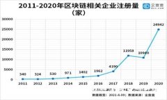 比特币钱包转入步骤详解