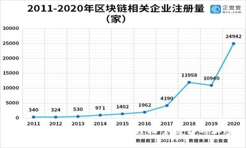 比特币钱包转入步骤详解：轻松掌握你的加密资产