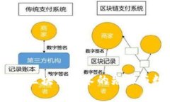 全面了解比特币：区块链