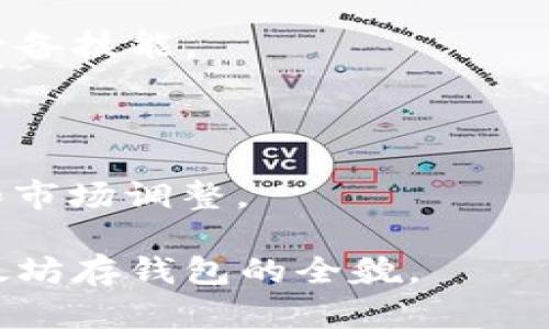   以太坊存钱包的终极指南：如何安全存储你的数字资产 / 

 guanjianci 以太坊, 钱包, 数字资产, 区块链 /guanjianci 

### 内容主体大纲

1. 引言
   - 以太坊的基本介绍
   - 为什么选择以太坊进行投资

2. 以太坊钱包的种类
   - 软件钱包
   - 硬件钱包
   - 冷钱包与热钱包的对比
   - 选择最适合你的钱包类型

3. 如何创建以太坊钱包
   - 选择钱包平台
   - 创建步骤详解
   - 妥善保存助记词和私钥

4. 如何将以太坊存入钱包
   - 转账流程
   - 常见转账错误及预防措施
   - 实时监控你的余额

5. 安全存储以太坊的方法
   - 钱包安全性分析
   - 防范网络攻击
   - 定期备份与更新

6. 以太坊的未来与发展趋势
   - 以太坊2.0的影响
   - 新兴技术与市场动态
   - 如何应对市场波动

7. 常见问题解答
   - 常见问题与解决方案汇总

8. 结论
   - 重申安全存储的重要性
   - 鼓励持续学习与关注市场动态


### 详细内容

#### 1. 引言

以太坊作为全球第二大数字货币平台，逐渐成为众多投资者的选择。其独特的智能合约功能和去中心化应用程序（DApps）使得以太坊不再局限于金融交易，而是拓展到众多行业。
在投资以太坊之前，认识到如何安全地存储你的数字资产是至关重要的。在这一指南中，我们将详细探讨以太坊钱包的选择、创建以及安全存储的各个方面。

#### 2. 以太坊钱包的种类

以太坊钱包主要分为软件钱包和硬件钱包两大类。软件钱包通常是指可以在电脑或手机上安装的应用程序，使用方便但相对安全性低；而硬件钱包则是专门的设备，数据离线存储，其安全性较高。
此外，冷钱包和热钱包也是选择钱包时要考虑的因素。冷钱包是指完全离线的存储方式，更适合长期投资；而热钱包则是在线的，适合频繁交易。
我们建议根据自己的交易频率和安全需求选择最适合的钱包类型。

#### 3. 如何创建以太坊钱包

创建以太坊钱包并不复杂，首先，你需要选择一个钱包平台。市面上有许多钱包可供选择，包括MetaMask、Coinbase Wallet等。
在创建钱包过程中，一定要妥善保存助记词和私钥，这是保护你资产的重要方式。一旦丢失，资产可能会永久锁定。

#### 4. 如何将以太坊存入钱包

将以太坊存入你的钱包通常通过转账完成。你需要从交易所或其他钱包中转出以太坊，输入你的钱包地址，然后确认交易。
在转账过程中，特别要注意输入正确的地址，避免因地址错误造成资产损失。此外，监控实时余额，确保资金安全。

#### 5. 安全存储以太坊的方法

安全存储以太坊是每个投资者必须关注的问题。首先，选择一个安全性高的钱包，确保你的资产不会轻易受到攻击。
此外定期备份你的钱包信息和更新软件也是必要的，这能在遇到突发情况时保护你的资产安全。做好安全防护，确保你的投资稳妥。

#### 6. 以太坊的未来与发展趋势

以太坊2.0的推出标志着以太坊网络的一个重大升级，其将改善网络的扩展性和安全性。了解这些新兴技术的影响对于投资者来说是必要的。
同时，市场动态也是投资的重要因素，应关注市场波动，及时调整自己的投资策略。

#### 7. 常见问题解答

在这一部分，我们会集中解答一些用户常见的问题，包括如何找回钱包、转账失败怎么办以及如何保护自己的资产等。

### 结论

总结来说，安全存储以太坊是每个投资者的首要任务。希望本指南能帮助您更好地理解如何安全地存储和管理以太坊，鼓励您继续学习更多相关知识，提升自己在数字资产领域的能力。

### 常见相关问题

#### 问题1：如何保护我的以太坊钱包不被攻击？

保护以太坊钱包不被攻击主要依赖于几个方面：使用强密码、开启双重验证、定期更新钱包以及注意钓鱼网站等。...

#### 问题2：如果我丢失了私钥，是否还能找回我的以太坊？

丢失私钥几乎是无法找回资产的，私钥是访问钱包的唯一凭证，建议定期备份并保管好。

#### 问题3：以太坊转账失败的常见原因有哪些？

转账失败可能由于网络拥堵、手续费设置过低、地址输入错误等原因造成。

#### 问题4：如何选择一个适合我的以太坊钱包？

选择钱包时，需考虑安全性、易用性及是否支持多种加密资产等因素。

#### 问题5：什么是以太坊的智能合约？

智能合约是自动执行、可编程的合约，使得合约条款能够在区块链上直接实现，从而降低中介成本。

#### 问题6：以太坊的二级市场如何影响我的投资？

二级市场的供需关系对于以太坊的价格波动影响很大，定期关注市场动态是投资者必备技能。

#### 问题7：以太坊2.0对现有投资者有何影响？

以太坊2.0将带来网络的改进，可能提升投资者的回报，但短期内也会面临技术风险和市场调整。

以上所列问题进一步深化了我们的讨论，并为用户提供了一个全面的框架以理解以太坊存钱包的全貌。