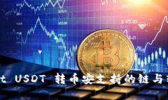 tpWallet USDT 转币安支持的链