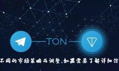 关于区块链游戏的央视广