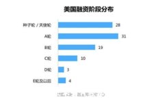 TP钱包最新版本如何轻松访
