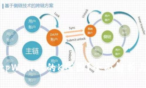 如何查看tpWallet的K线图？全面解析与实用技巧