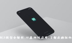 区块链1到3模型全解析：从