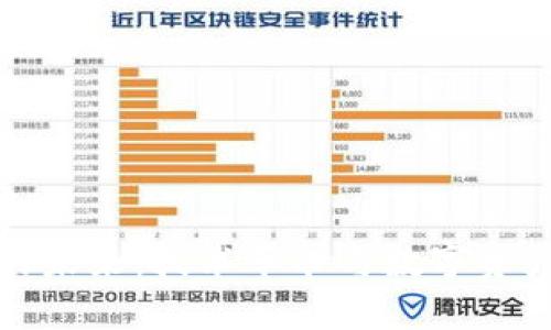 区块链钱包的未来：技术革命与数字资产管理的崛起