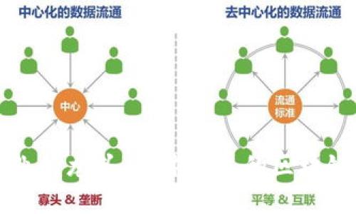 区块链企业的龙头：全球领先的区块链公司解读