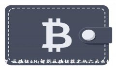 ### 区块链6N：解析区块链