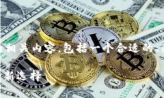 以下是关于“区块链钱包