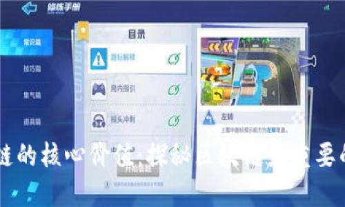 区块链的核心价值：探秘区块链最重要的东西