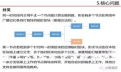 区块链钱包上市：加密货