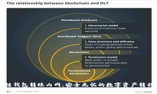 区块链钱包转账内网：安全无忧的数字资产转移方式