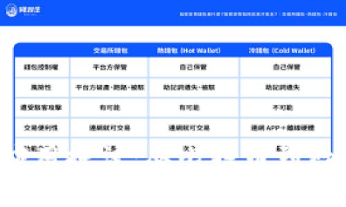 区块链1.0的应用探讨：从比特币到数字货币的时代